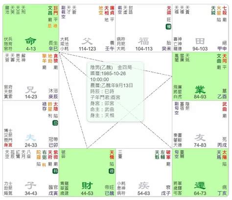 羊陀夾命格|本命羊陀夹命格详解（羊陀夹命 离开出生地）